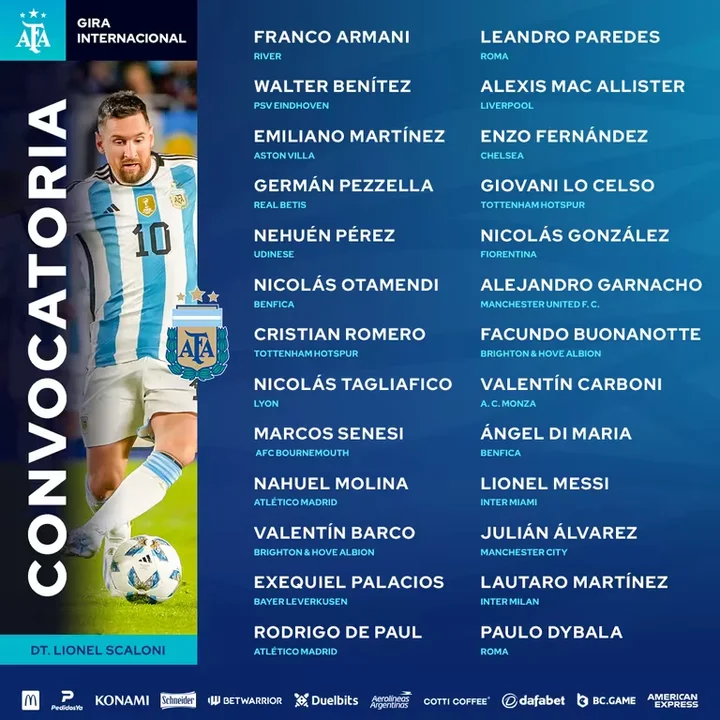 Messi, Scaloni, convocados, Argentina