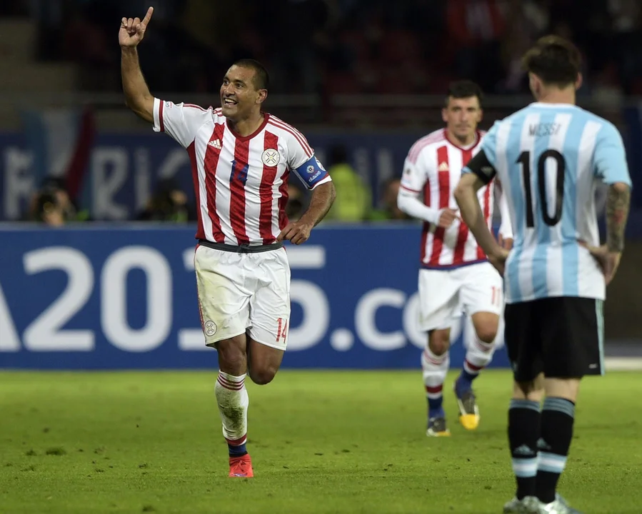 Copa América, Argentina