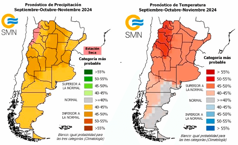 La Pampa, siembra gruesa