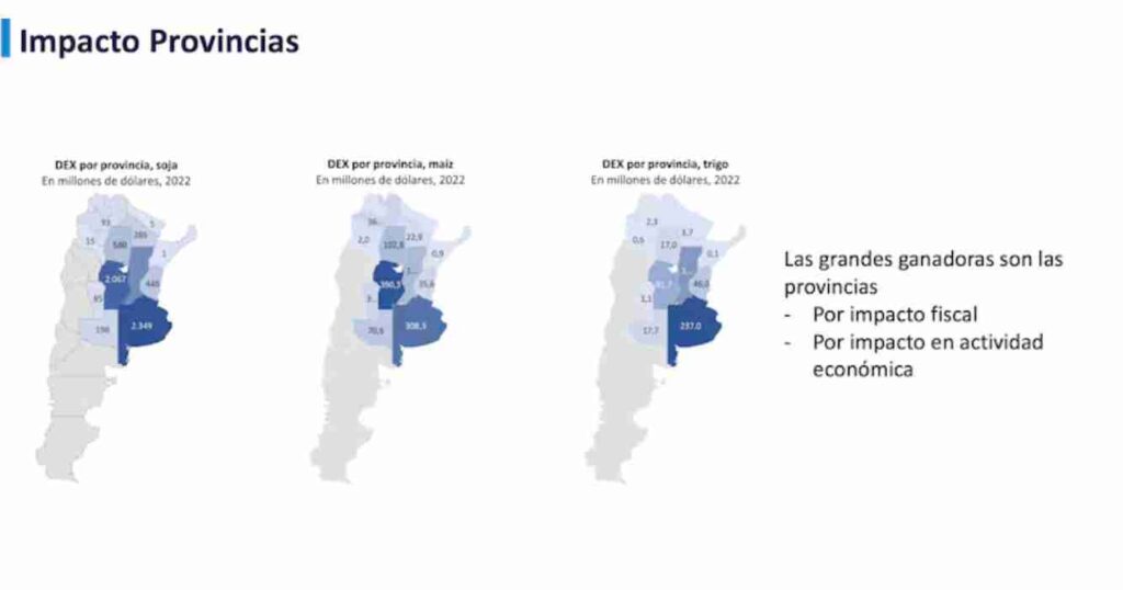 Retenciones, mesa de enlace, bono fiscal