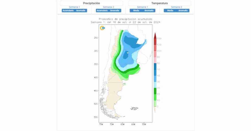 clima, campo, lluvias