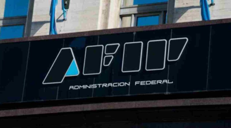 afip, exportaciones