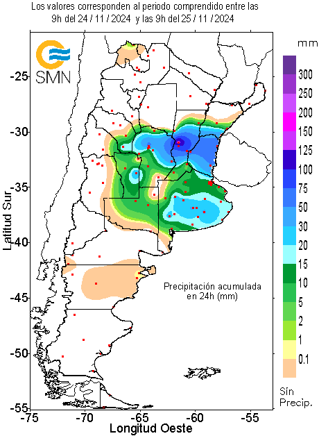 lluvias, clima