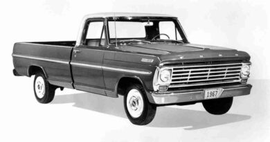 Ford, camionetas