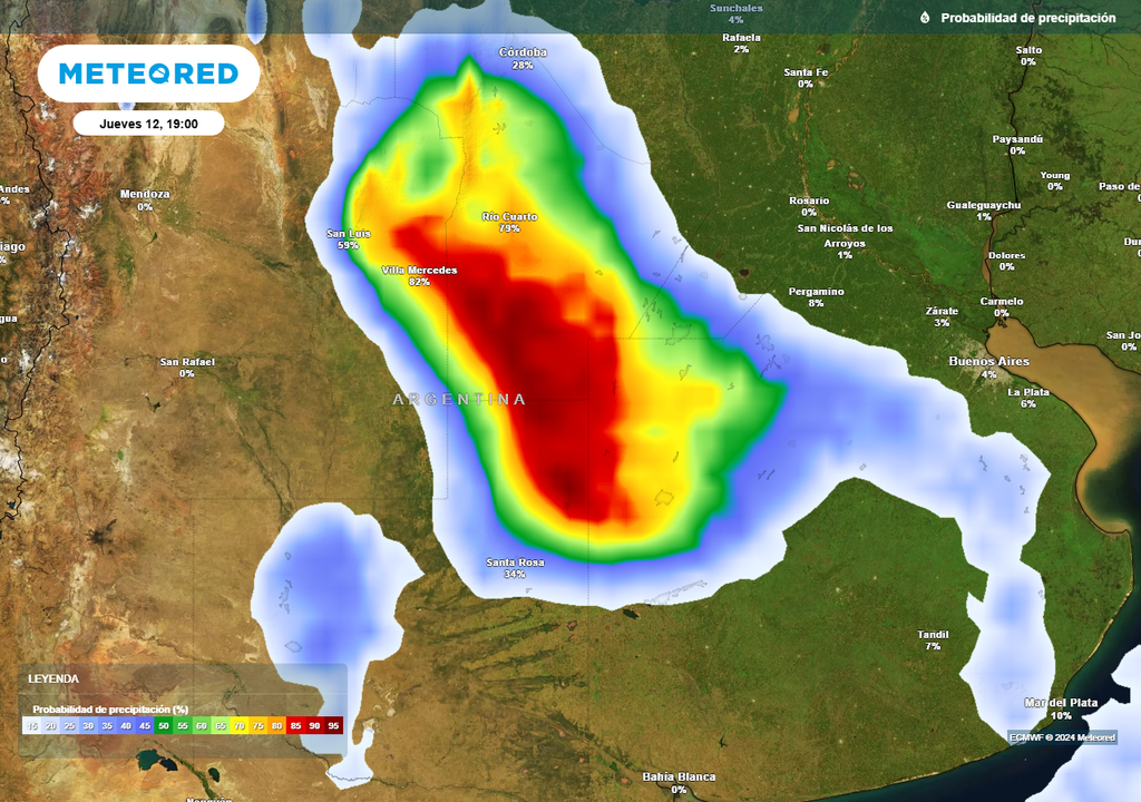 tormentas, ciclogénesis