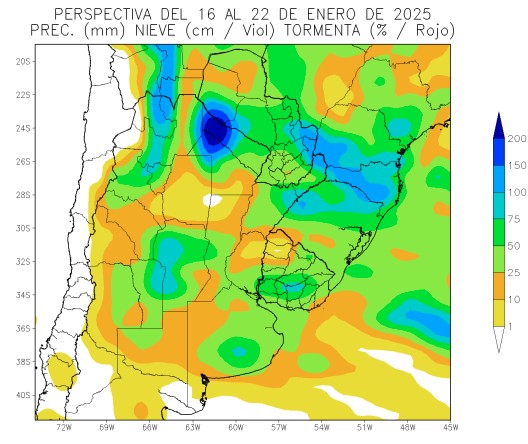 Lluvias