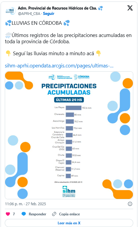 Lluvias, zona núcleo