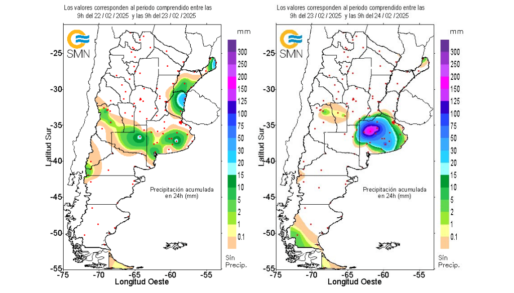 Lluvias, clima