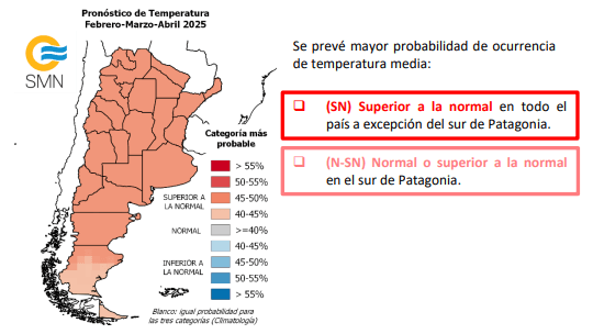 Clima, lluvias, verano 2025