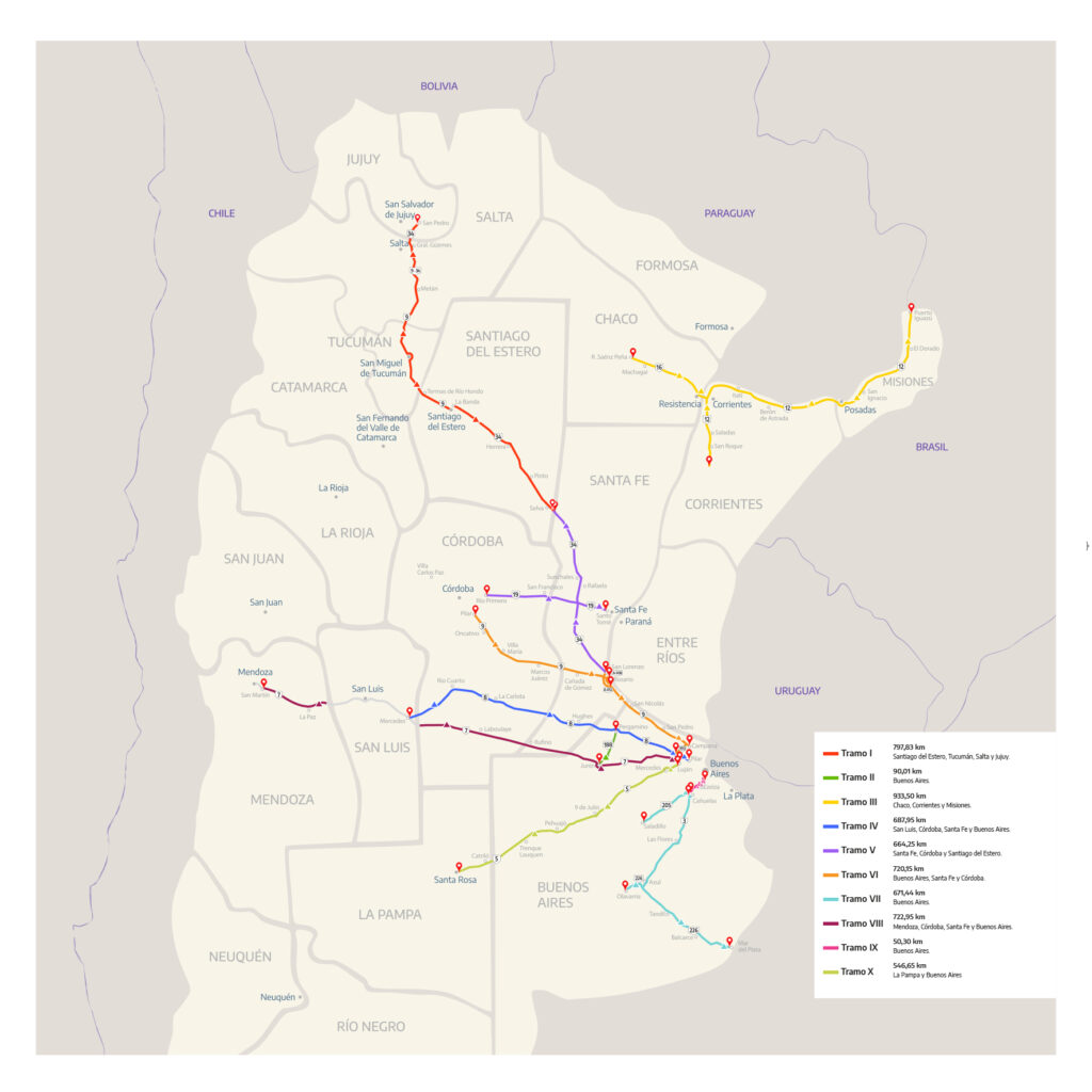 Rutas Nacionales, campo