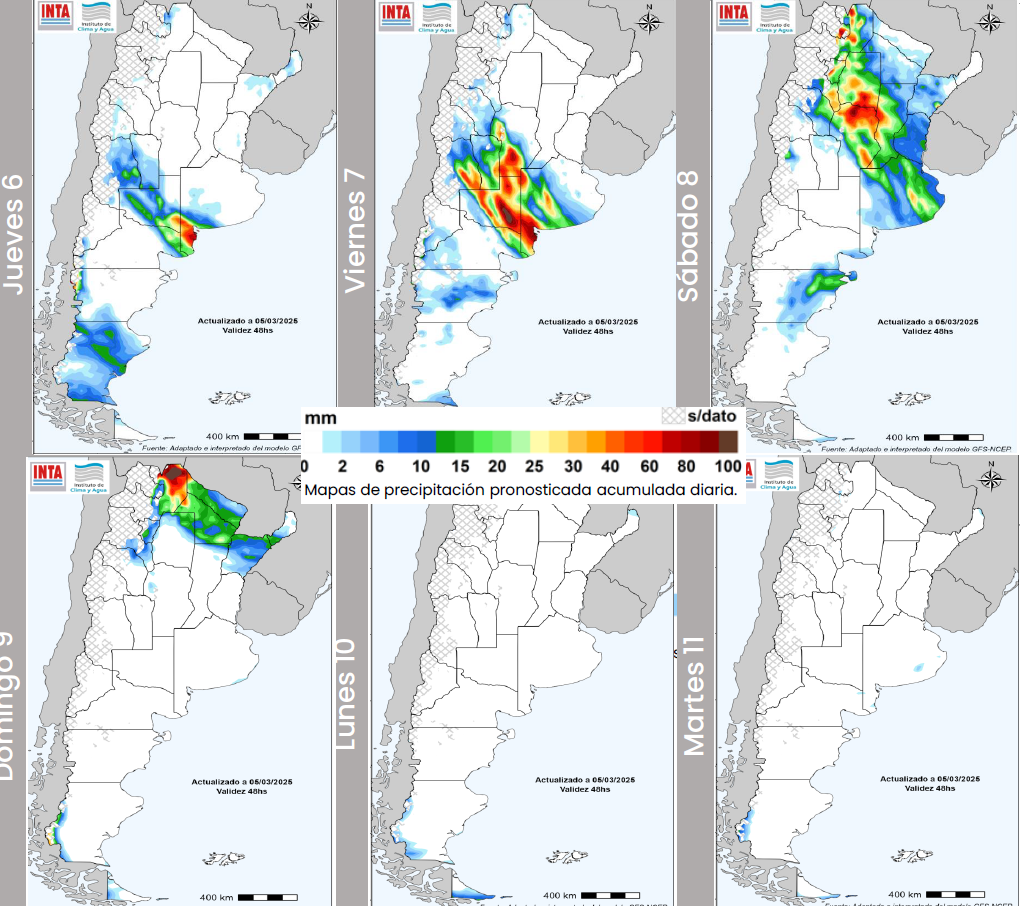 Lluvias